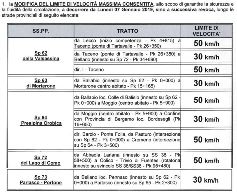 limiti-velocità-strade-provinciali